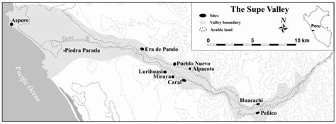 supe river valley